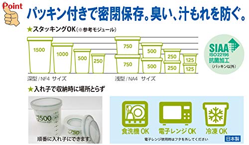 クイッカーポット 3