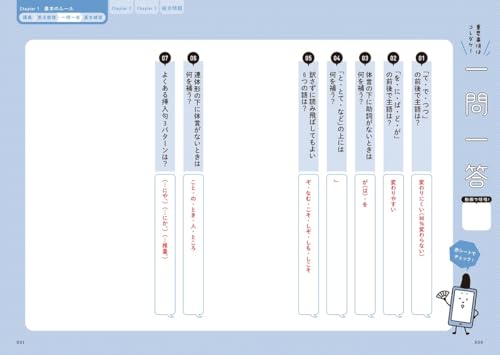 八澤のたった3時間で古文読解 4