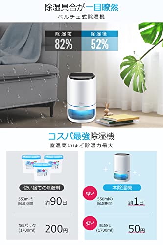 除湿機 3