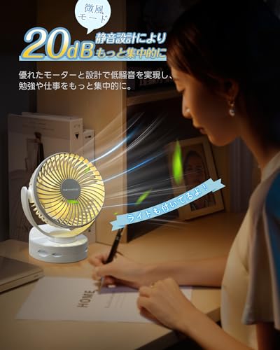 卓上扇風機 3
