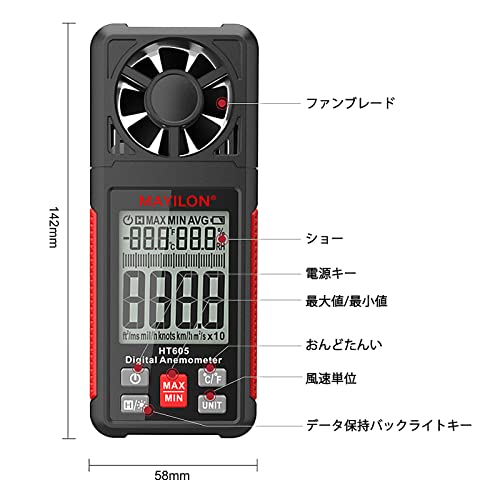 デジタル風速計 3