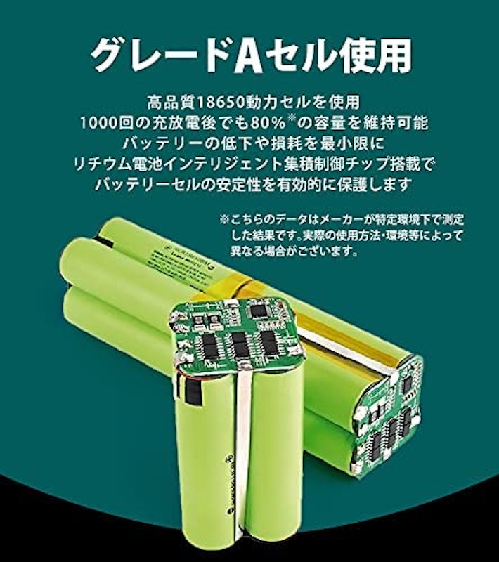 22年 電動リール用バッテリーのおすすめ人気ランキング選 Mybest 22年 電動リール用バッテリーのおすすめ人気ランキング選 Mybest