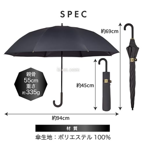 サンブロックラボ遮夏クール晴雨兼用傘2段2way Mattブラック 6