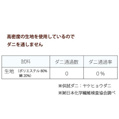 ダニの通過を防ぐ 6cm厚のしっかりマットレス 5