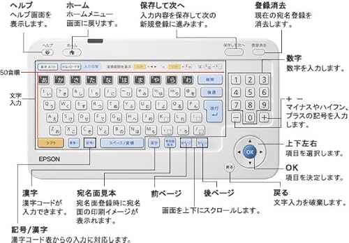 カラリオプリンター 2