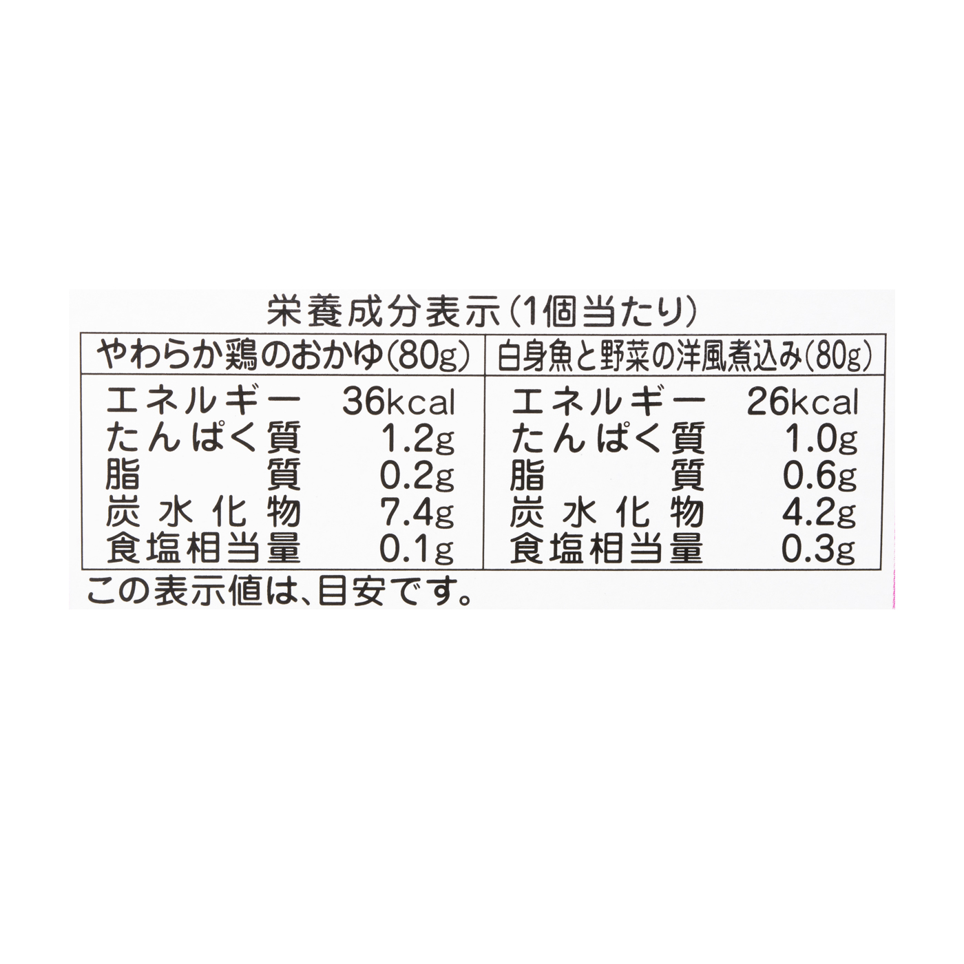 栄養マルシェ 鶏とおさかなのベビーランチ 2