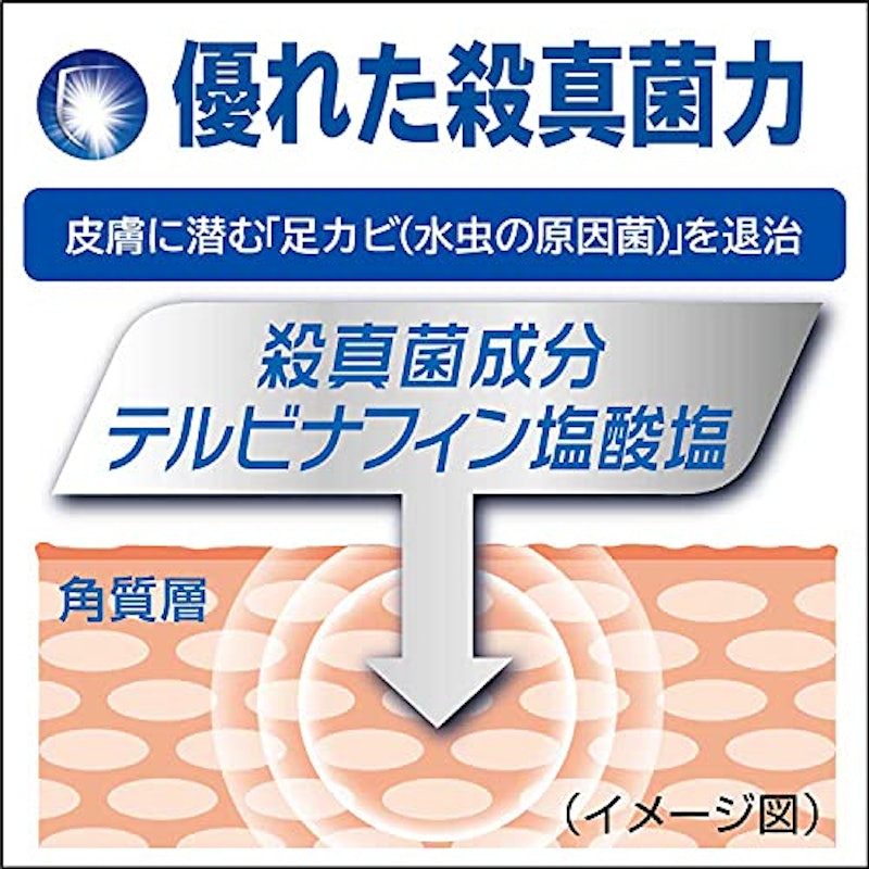 ラミシールプラス液 3