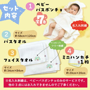 今治タオルギフトセット 2