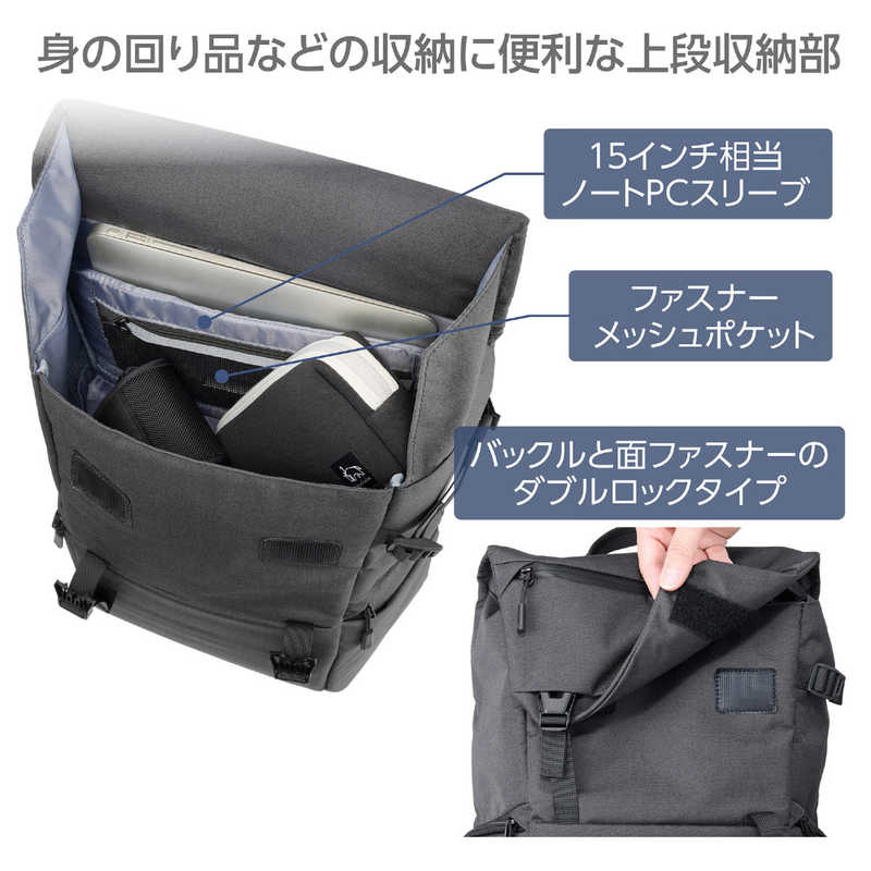 プラスシェル シティ フラップバックパック12 5