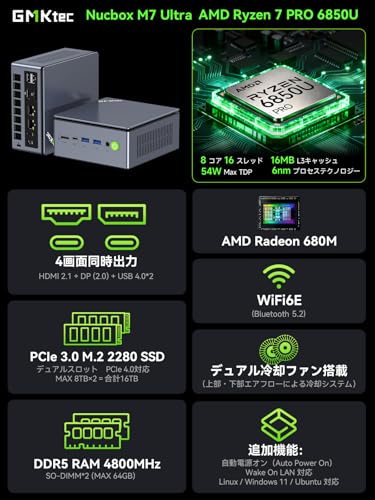 ミニPC 2
