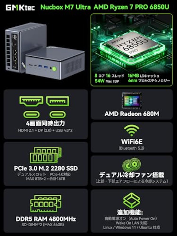 ミニPC 2