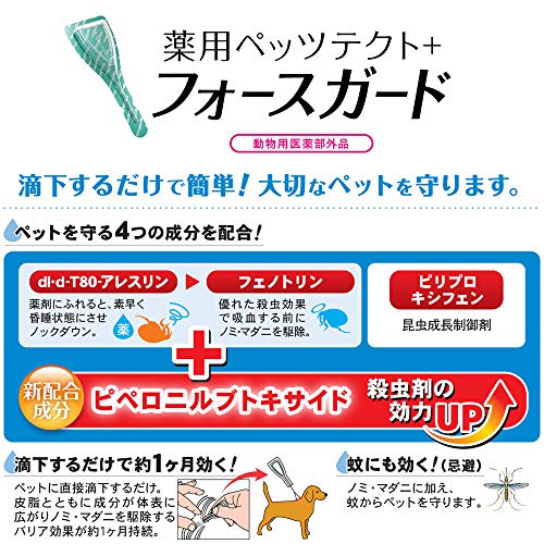 薬用ペッツテクト＋ フォースガード 中型犬用 4