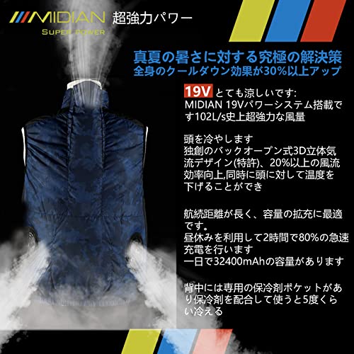 ファン付き作業ベスト 2
