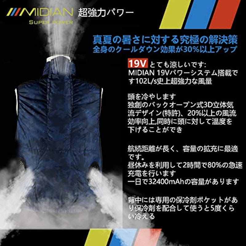 ファン付き作業ベスト 2