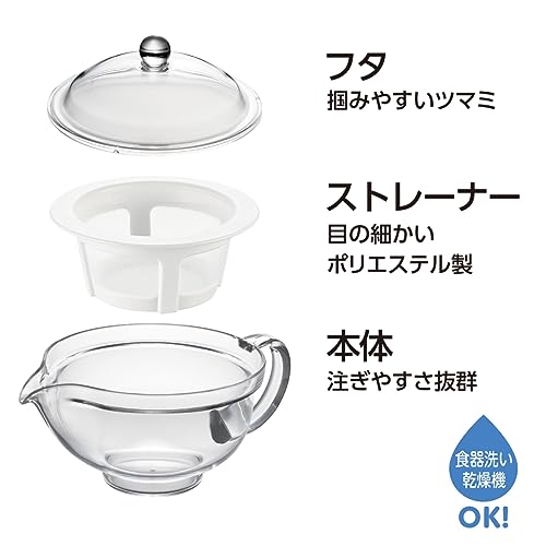 クリアティーポット ポリエステルメッシュ 4