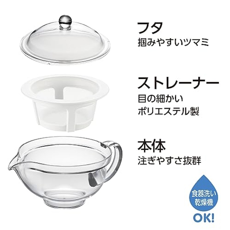 クリアティーポット ポリエステルメッシュ 4