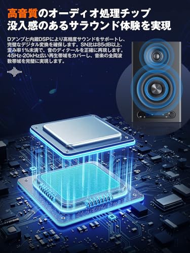 モニタースピーカー 3