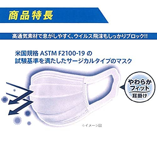 サージカルマスク スマートタイプ 2