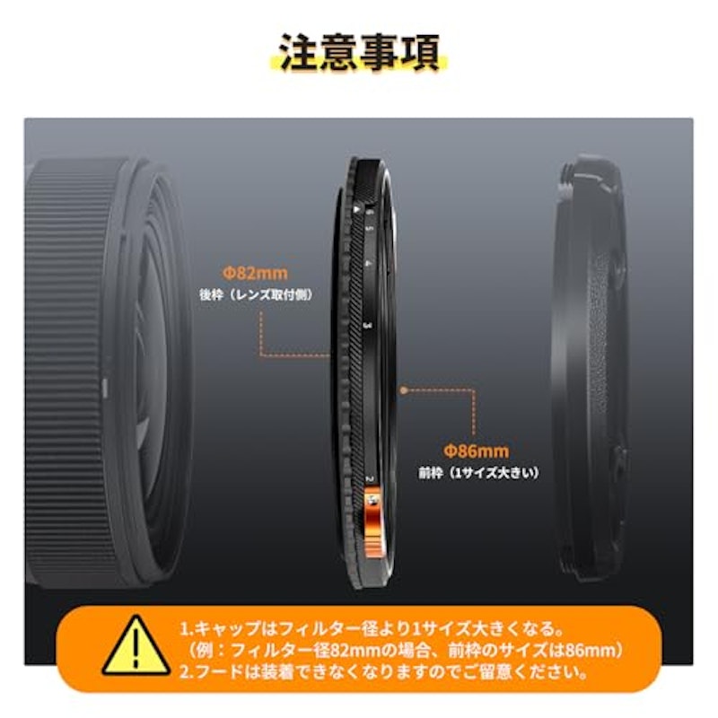 77mm 可変NDフィルター ND4-64&CPL 6