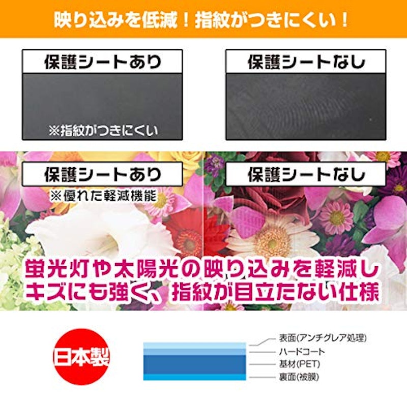 液晶保護フィルム 3