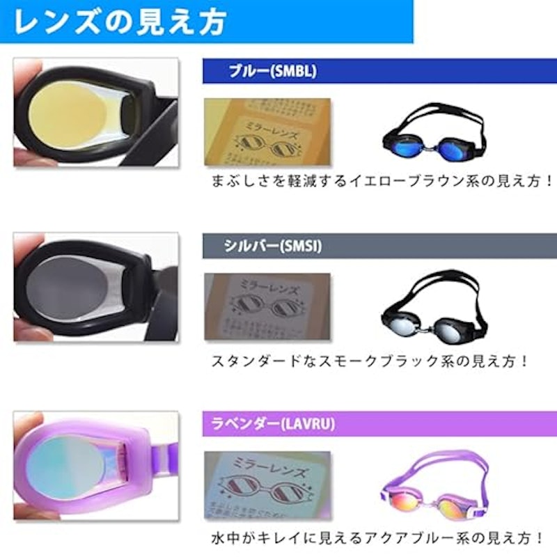 スイムゴーグル 5