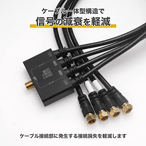 アンテナダブル分波器 5