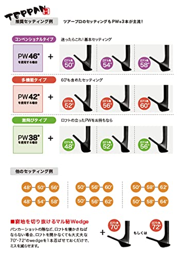 鬼スピン ウェッジ ブラックエディション 4