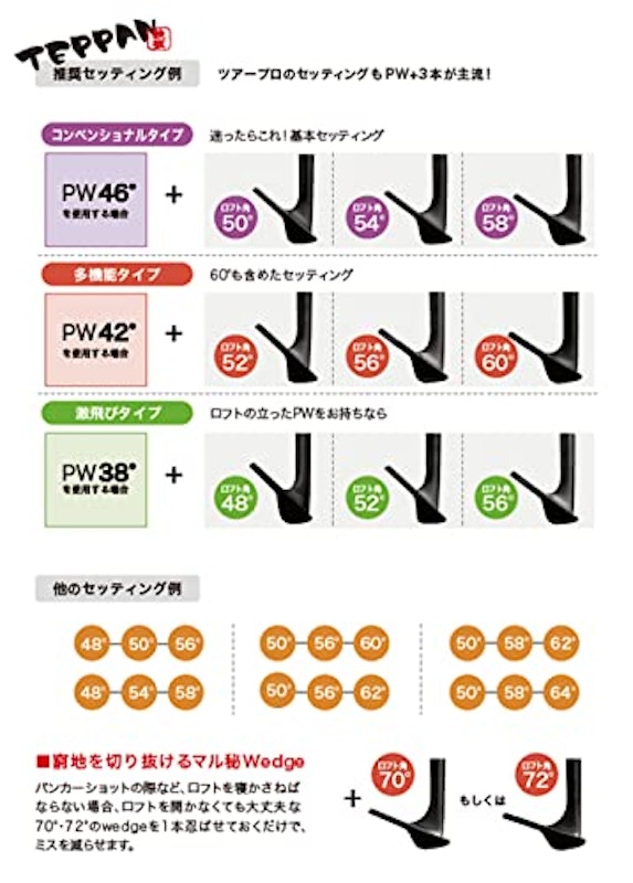 鬼スピン ウェッジ ブラックエディション 4
