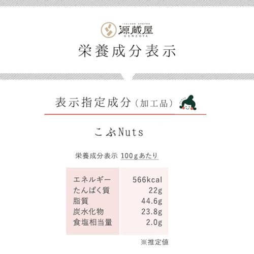 こぶNuts 5