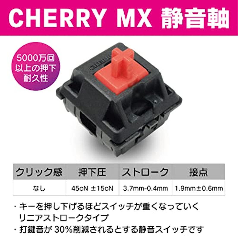 Xacro M3A 2