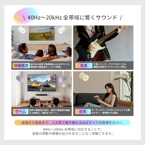 ダクトレール スピーカー 3