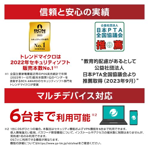 トータルセキュリティ スタンダード 3