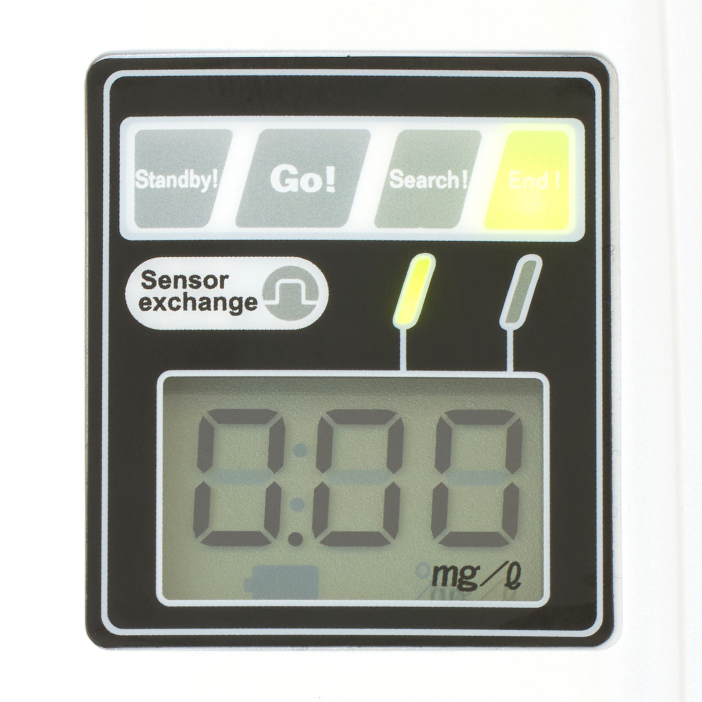 中央自動車工業 ソシアック・エックス SC-202を検証レビュー