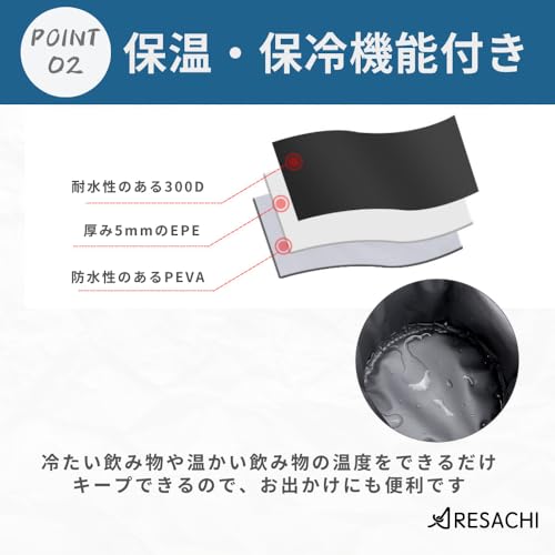 哺乳瓶ポーチ 5