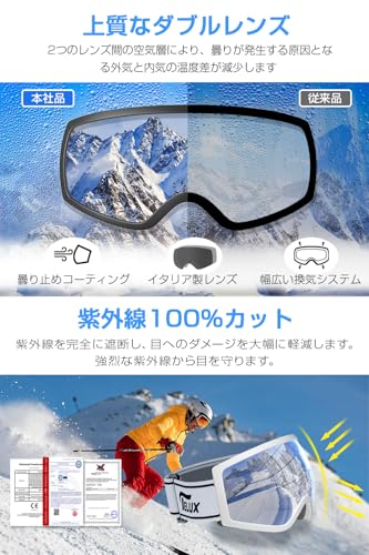 スキーゴーグル 3