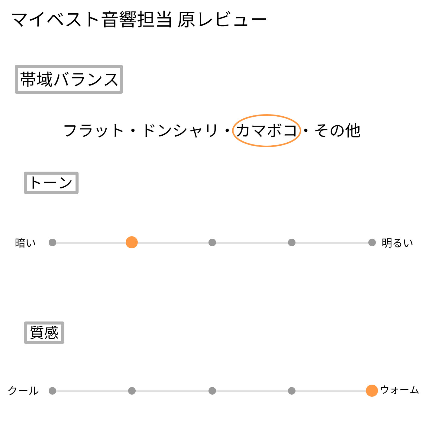 MP3プレーヤー 11