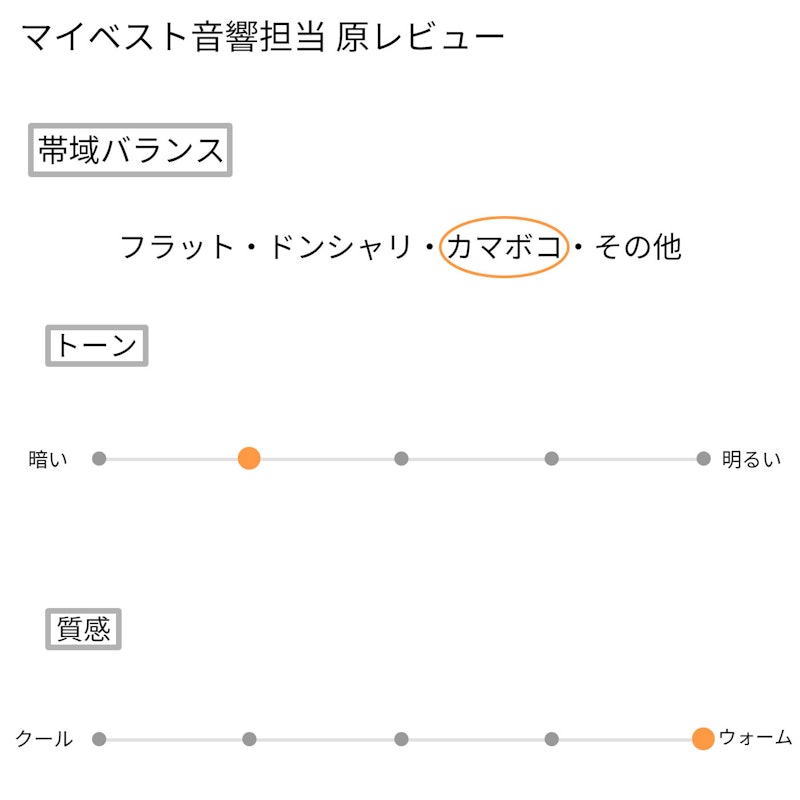 MP3プレーヤー 11