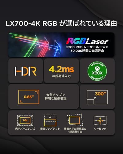LX700-4K RGB 2