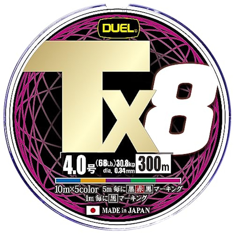 Tx8 1