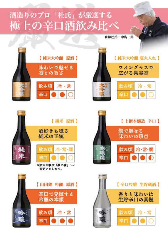 飲み比べ辛口お試しセット 3
