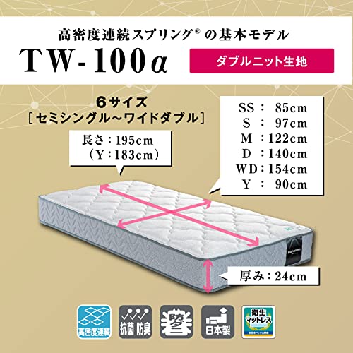 ツインサポートスプリング TW-100α 3