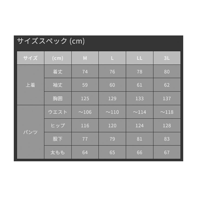 コアレインスーツ 2