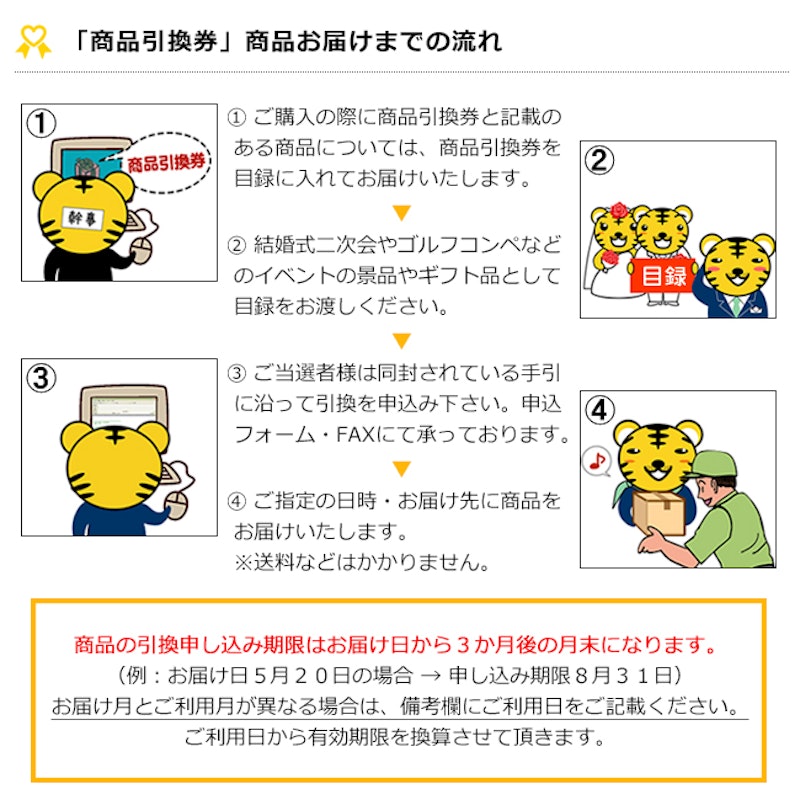 JTBトラベルギフトチケット 6