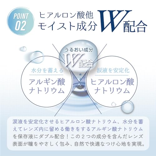 ラルムシリコーンハイドロゲル ダブルモイストUV 8