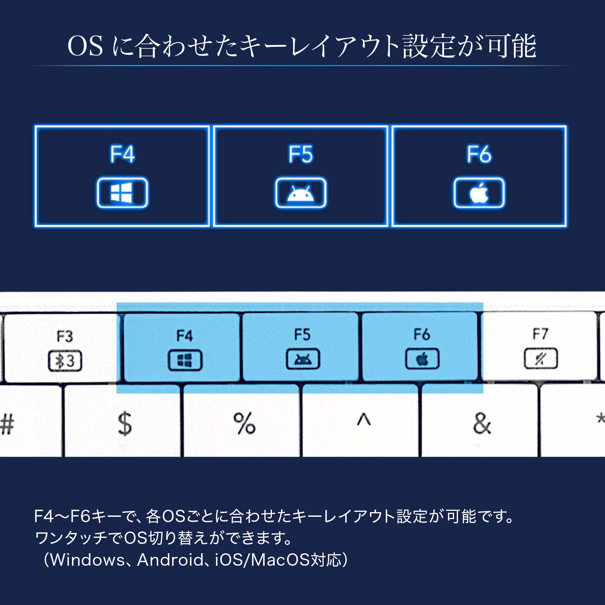 mokiboキーボード 8