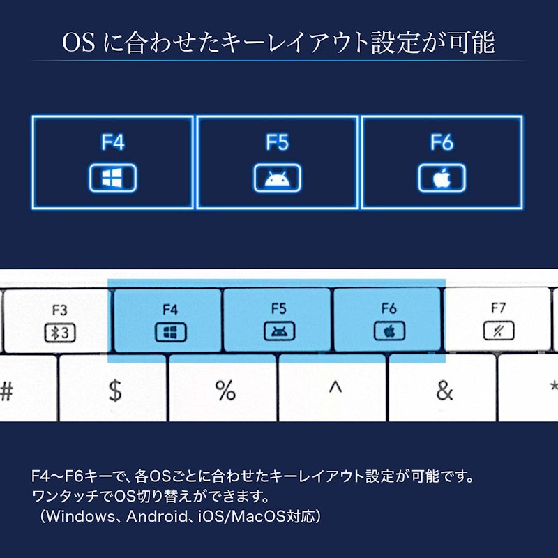 mokiboキーボード 8
