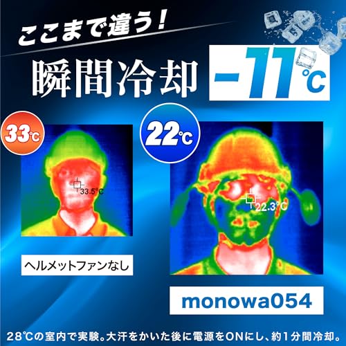ヘルメットファン 2