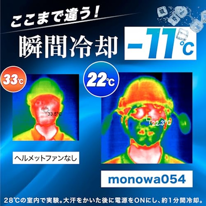 ヘルメットファン 2