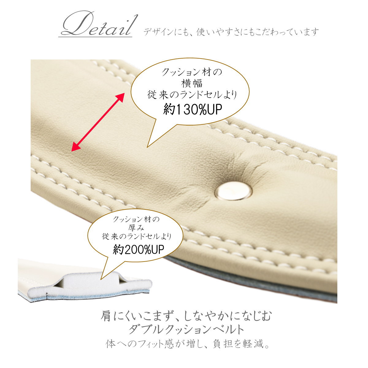 ハニークローバー 6