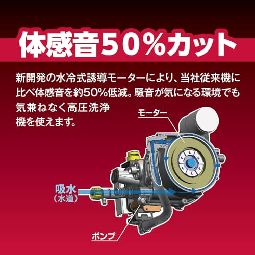 高圧洗浄機 3